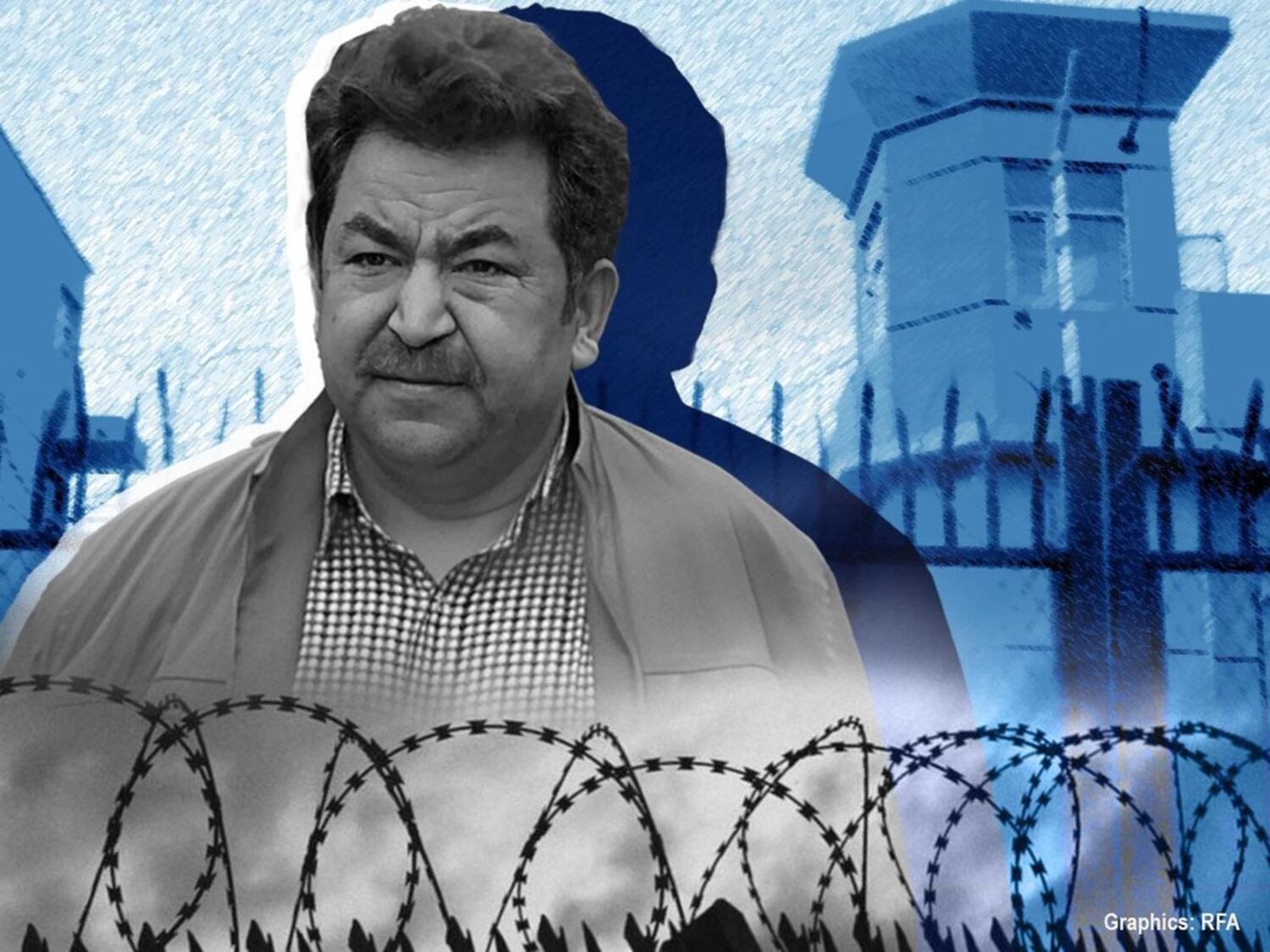 Uyghur intellectual died while in custody of Chinese authorities