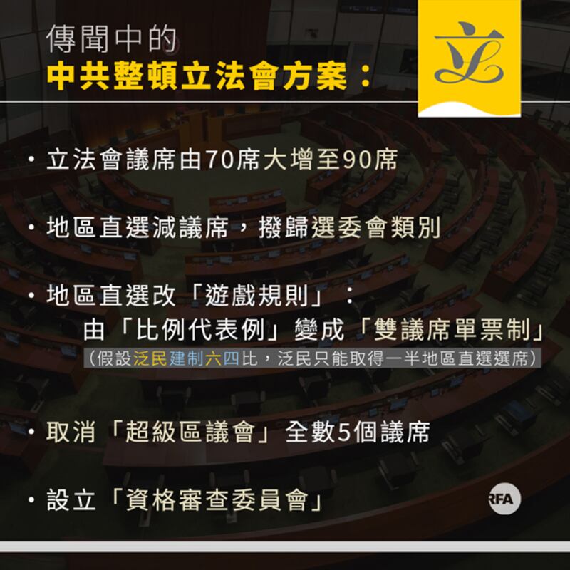 china-overhual2A.jpg