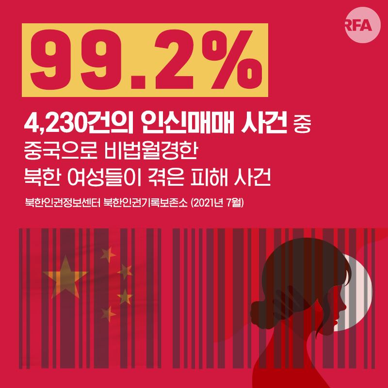 NK_trafficking_3.jpg