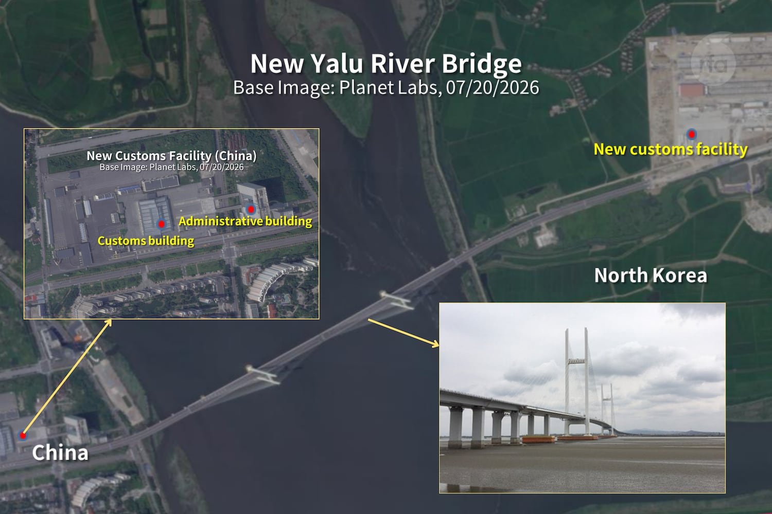 The 3-kilometer-long New Yalu River Bridge, seen in satellite imagery taken on July 20. A new customs facility on the North Korean side is still under construction, while China has already completed its own.