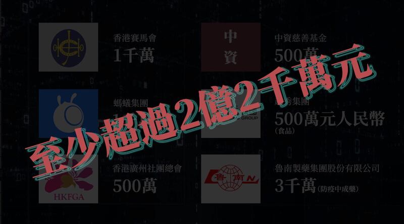 本台透過公開資料作統計,單單在第五波疫情開始至3底,「連線」收得捐款連物資金額至少超過2億2456萬元。(粵語組製圖)