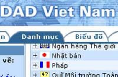 DADVietnam200.jpg
