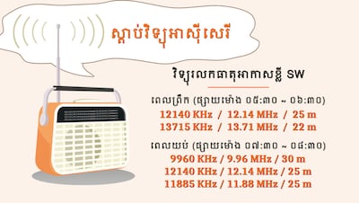 Summar_Frequency_2022.jpg
