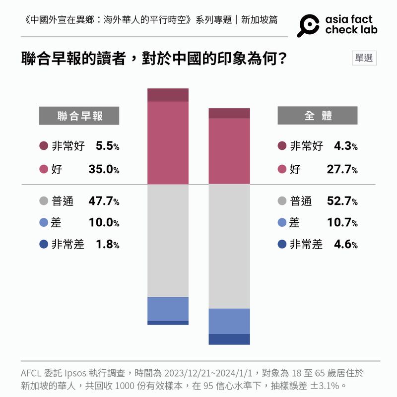 Copy of 媒體篇02.png