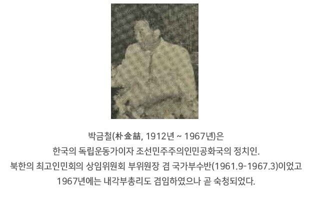 한국의 독립운동가이자 조선민주주의인민공화국의 정치인, 박금철