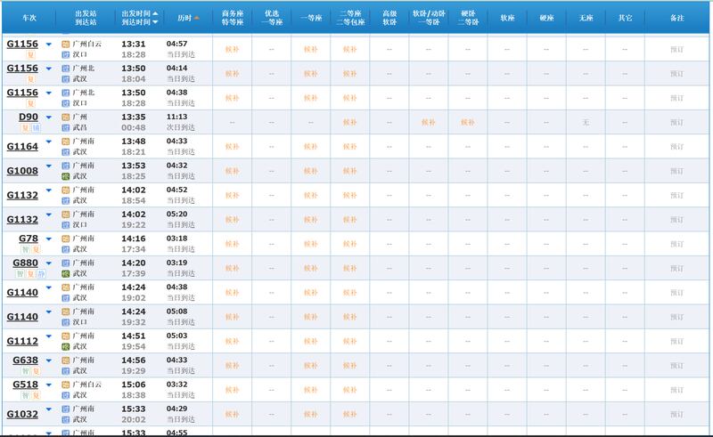 春运高铁空座多 绿皮车厢被挤爆