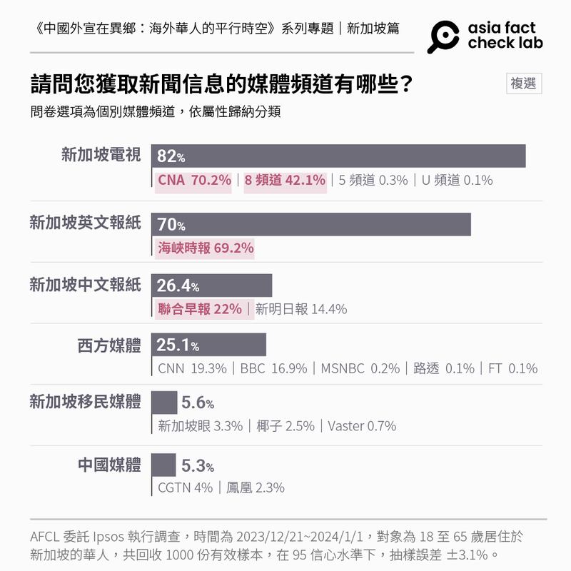 Copy of 國家篇03.png