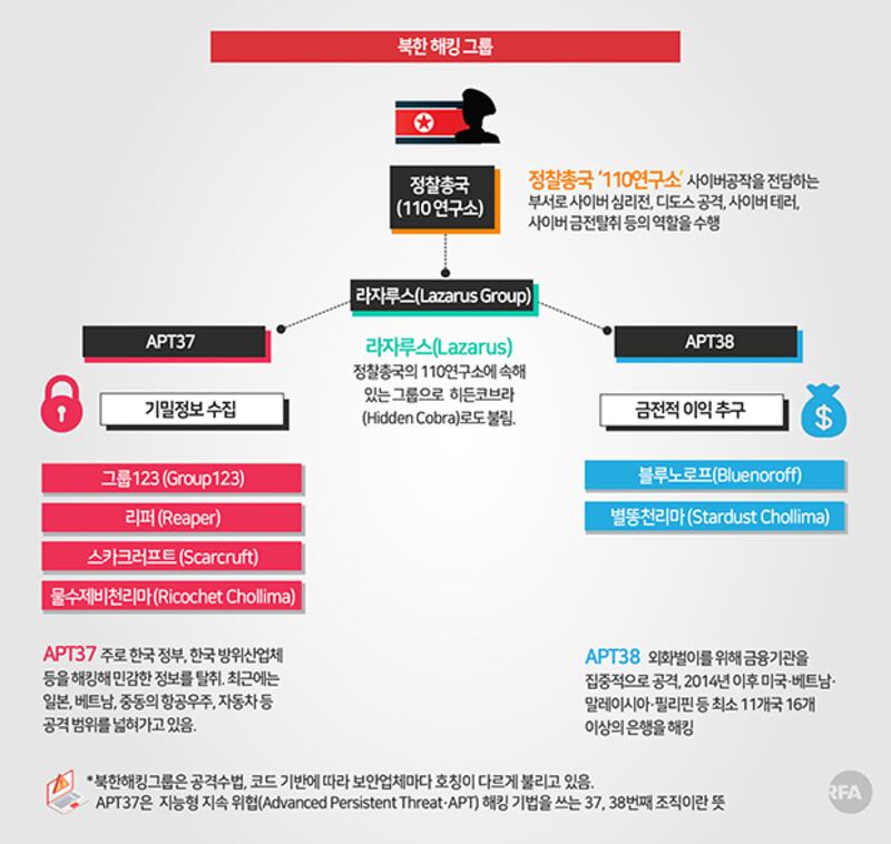 NK_hackinggroup_edit_4