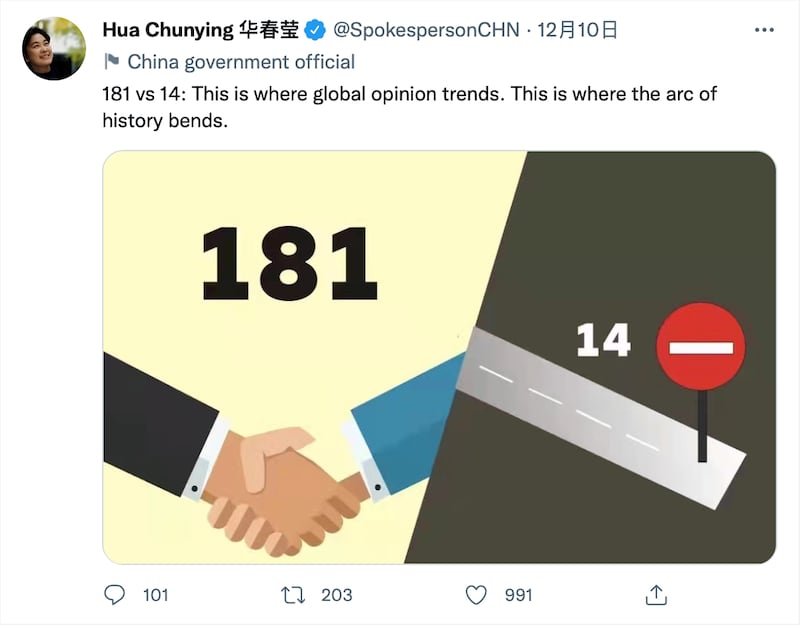 中国外交部发言人华春莹推特称,“181 vs 14:这就是世界人心所向,这就是历史大势所趋”。(华春莹推特)