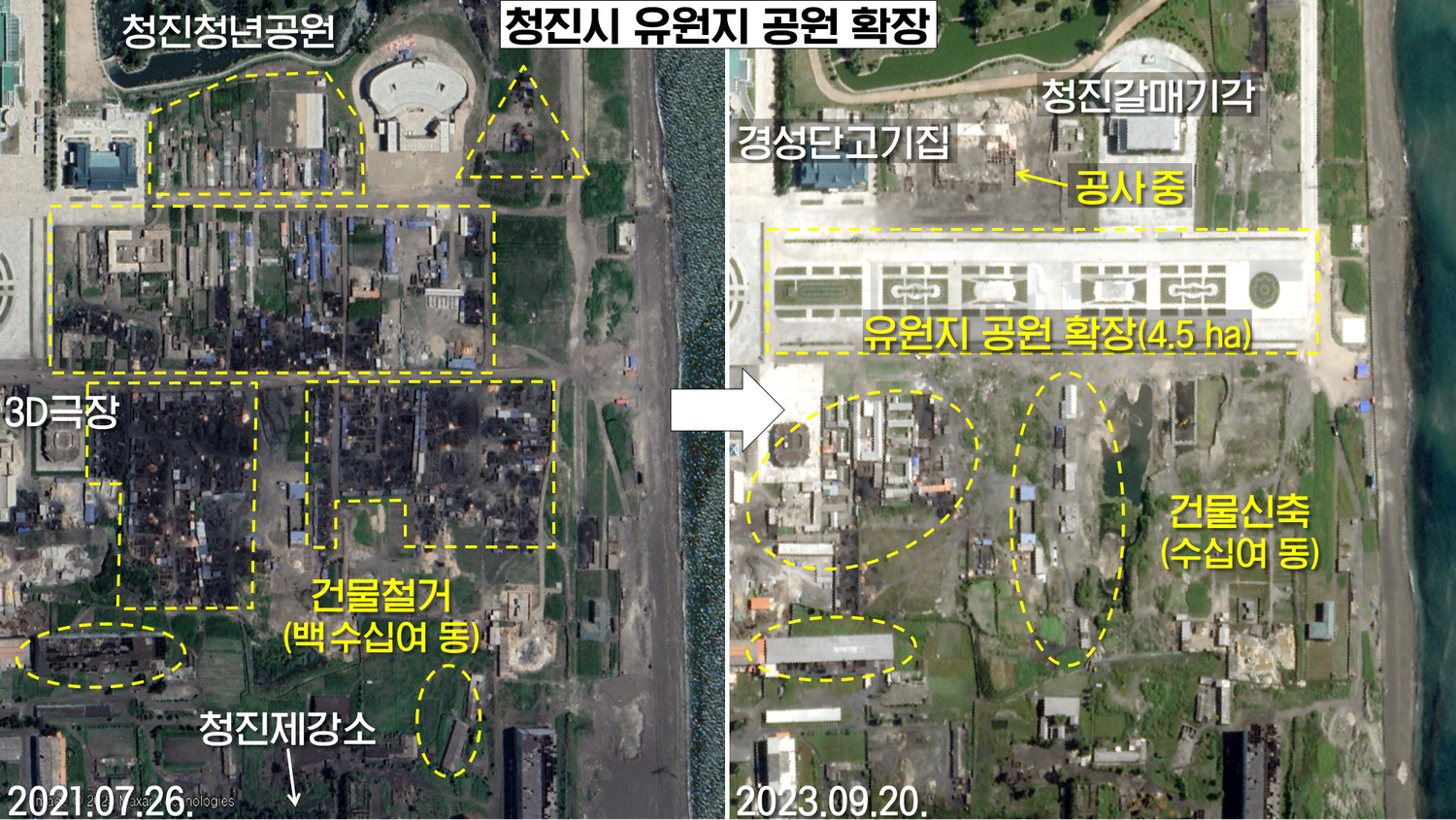 자유아시아방송(RFA)이 미국의 상업위성을 분석한 내용에 따르면 북한 함경북도 청진시 청년공원 아래에 있던 낡은 건물들이 철거되고 유원지 공원과 새로운 건물들이 들어서고 있다.