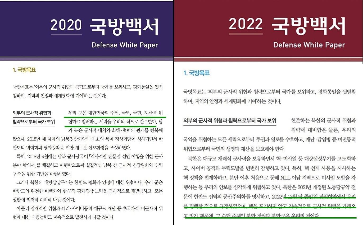 국방부가 16일 북한 위협의 실체와 엄중함을 명확히 인식할 수 있도록 기술한 '2022 국방백서'를 발간했다고 밝혔다.  2022 국방백서는 북한에 대해 "북한은 2021년 개정된 노동당규약 전문에 한반도 전역의 공산주의화를 명시하고, 2022년 12월 당 중앙위 전원회의에서 우리를 '명백한 적'으로 규정하였으며 핵을 포기하지 않고 지속적으로 군사적 위협을 가해오고 있기 때문에, 그 수행 주체인 북한 정권과 북한군은 우리의 적이다"고 적혀있다. 사진은 '2020 국방백서' 본문(왼쪽)과 '2022 국방백서' 본문.