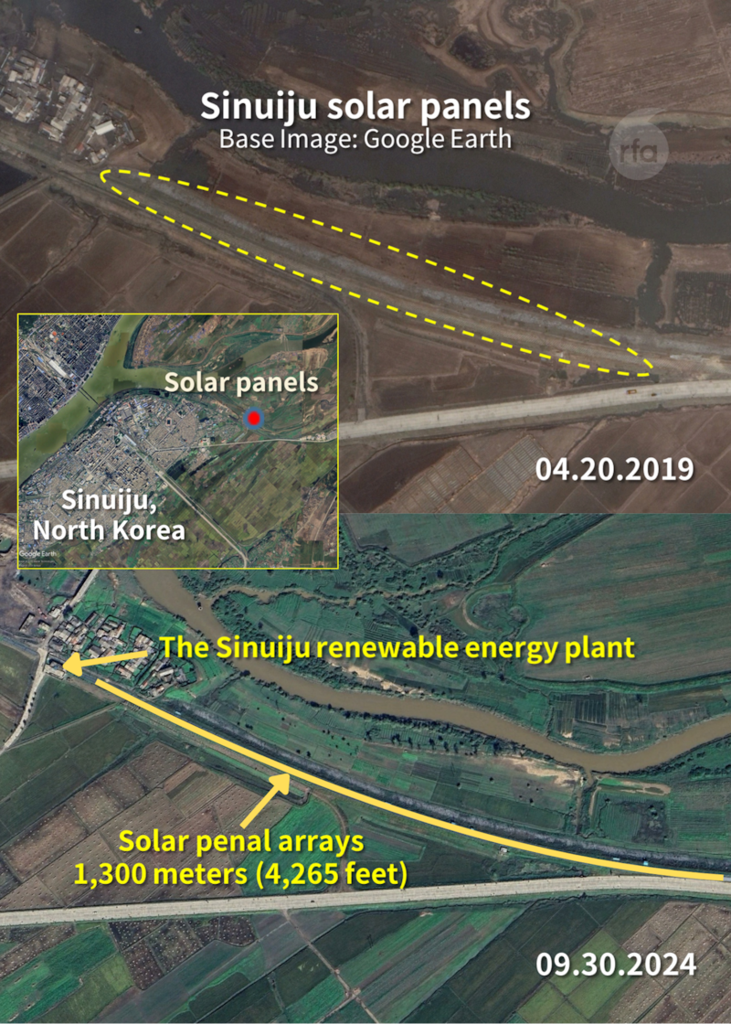 North Korea’s largest solar and wind power complex in Sinuiju. Construction began in 2019, and the facility extends approximately 1,300 meters (1,420 yards).