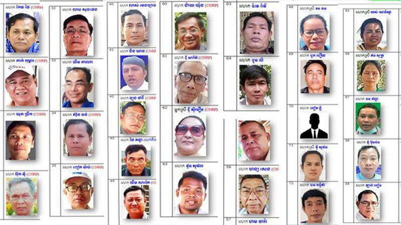 HRW_Call_Release_More_Than_60_of_CNRP_from_Prison.jpg