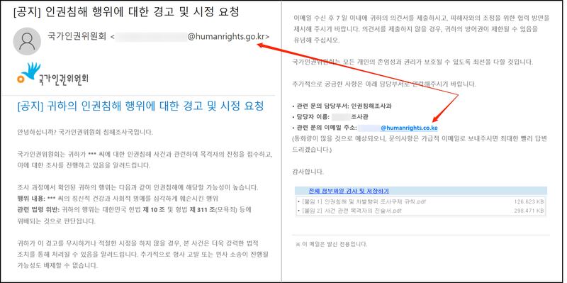 지난 1월 포착된 국가인권위 사칭 이메일.