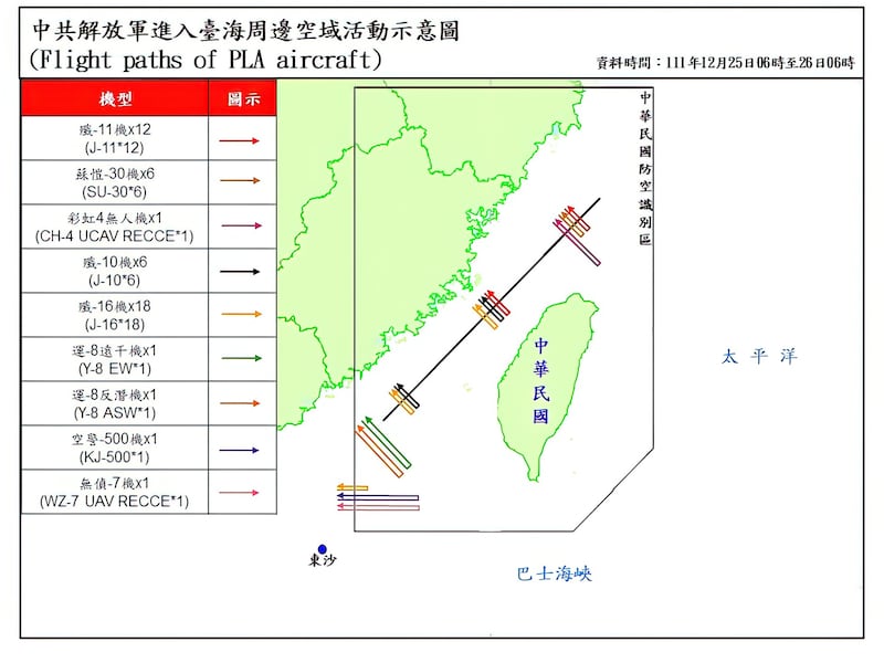 路徑圖顯示解放軍多架軍機越過海峽中線。(國防部提供)