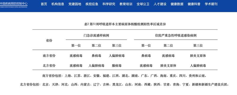 CN-HMPV-122724-PHOTO 2.jpg