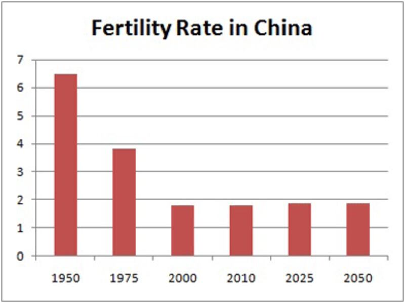 china-FR-400.gif
