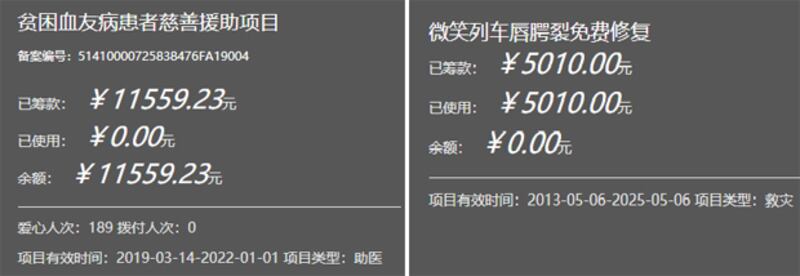 據河南省慈善總會的募款專案顯示,官辦慈善機構因信用問題,募集到的資金非常有限。(河南慈善總會官網截圖)