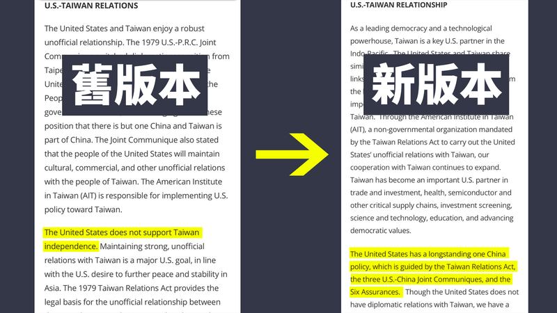 舊版本提到「美國不支持台灣獨立」等；新版本把「美國不支持台灣獨立」等字眼刪除。（美國國務院網站截圖）