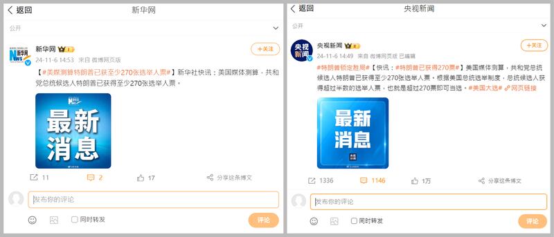 央視新聞和新華社搶先美媒發文，在香港時間下午3時前宣布「特朗普已經獲得至少270張選舉人票」。
