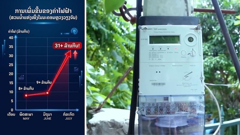 ຄ່າໄຟຟ້າແພງຂຶ້ນອີກແລ້ວ