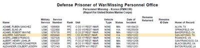 list_pow-600.jpg