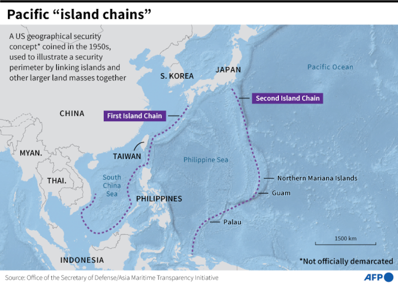 A graphic showing the first and second Pacific island chains.