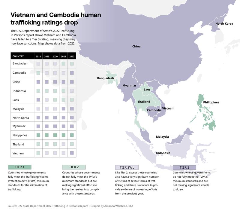 humanTrafficking_table04-01.png