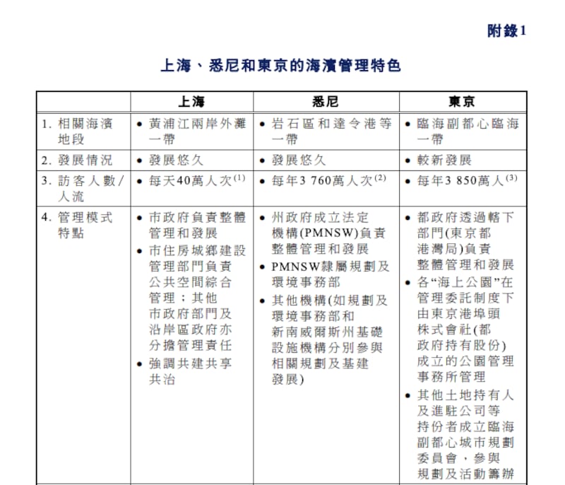 圖4_ 2024-03-14 16.23.09.png