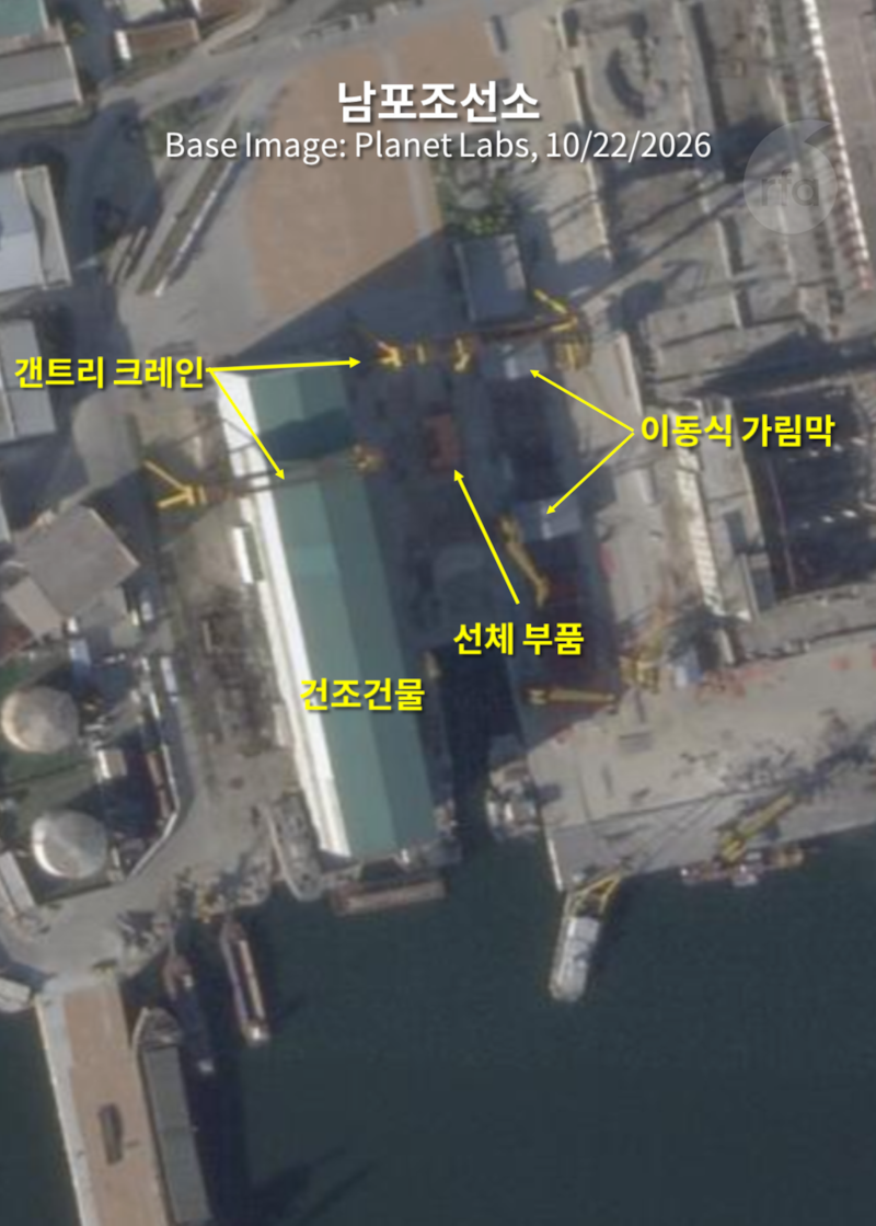 미국의 상업위성이 지난 10월 22일에 촬영한 남포조선소. 최현호를 건조했던 이곳에서 세 번째 5천 톤급 이상 구축함을 건조 중이다. 이동식 가림막에서 선체 부품을 제작하고, 건물 안에서 조립이 이뤄지는 것으로 판단된다. 애초 완공 목표였던 10월 10일 노동당 창건 기념일은 지키지 못했다.
