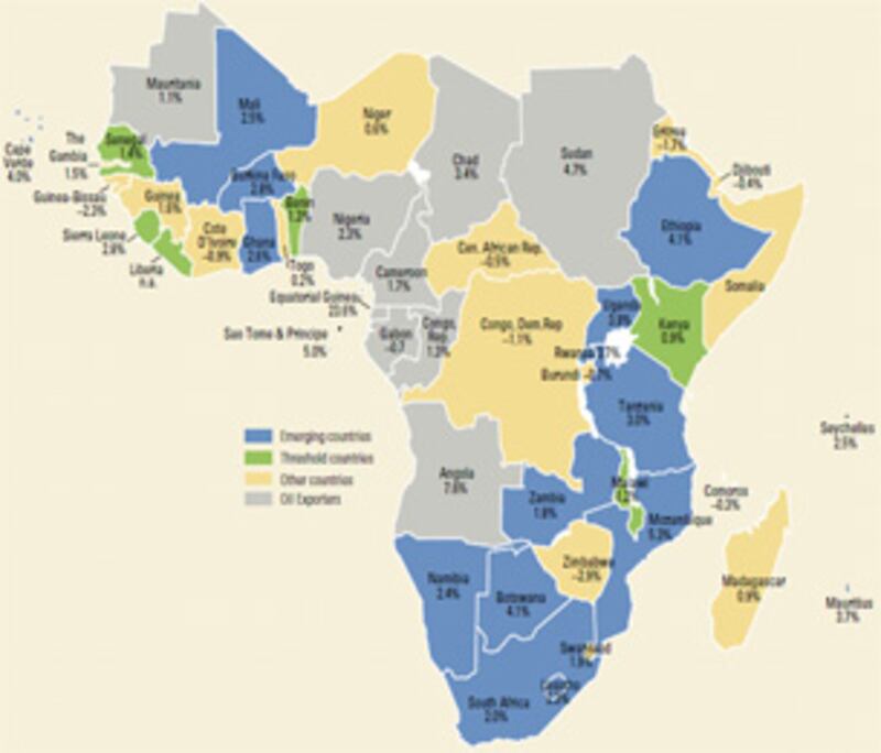 africa_countries_305