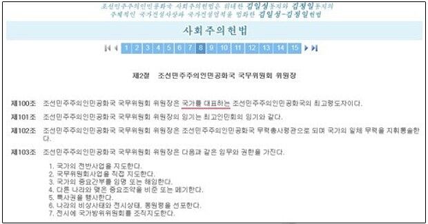 북한이 지난해 4월 개정한 헌법에서 국무위원장의 지위에 대해 "국가를 대표한다"고 명시해 김정은 국무위원장이 북한을 대표하는 국가수반임을 공식화했다. 