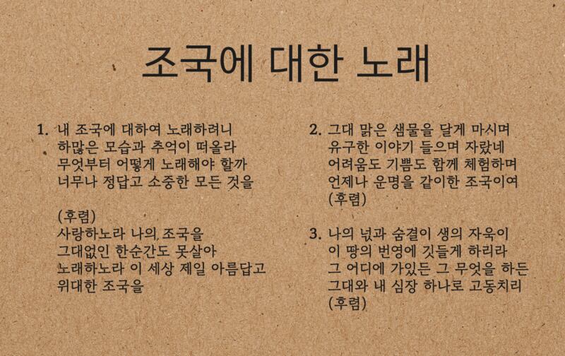 북한 당국이 학습회를 통해 보급한 '조국에 대한 노래' 가사