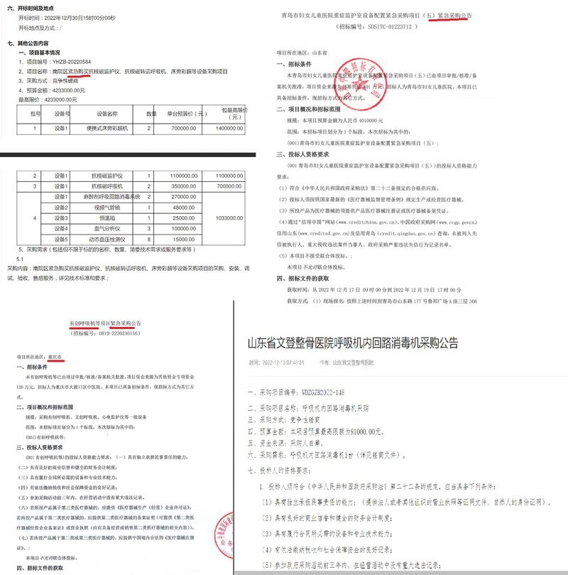 疫情爆發三年後，只因為封控徹底失敗後，各地才想起需要呼吸機。（部分採購招標截圖）