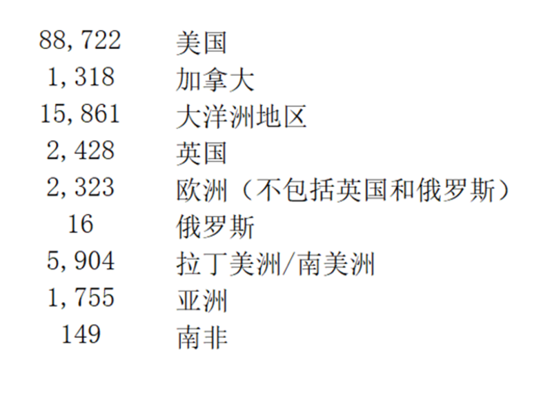 china-escape2.png