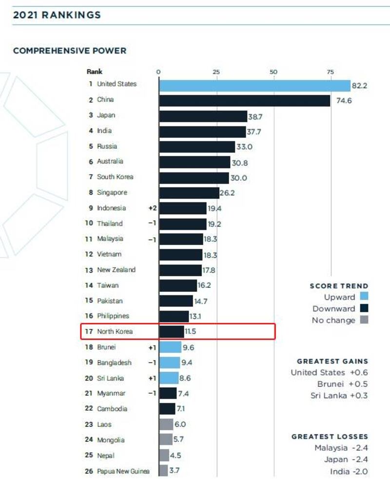 lowy institute 2 (2).jpg