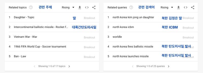 2. 관련검색어.png