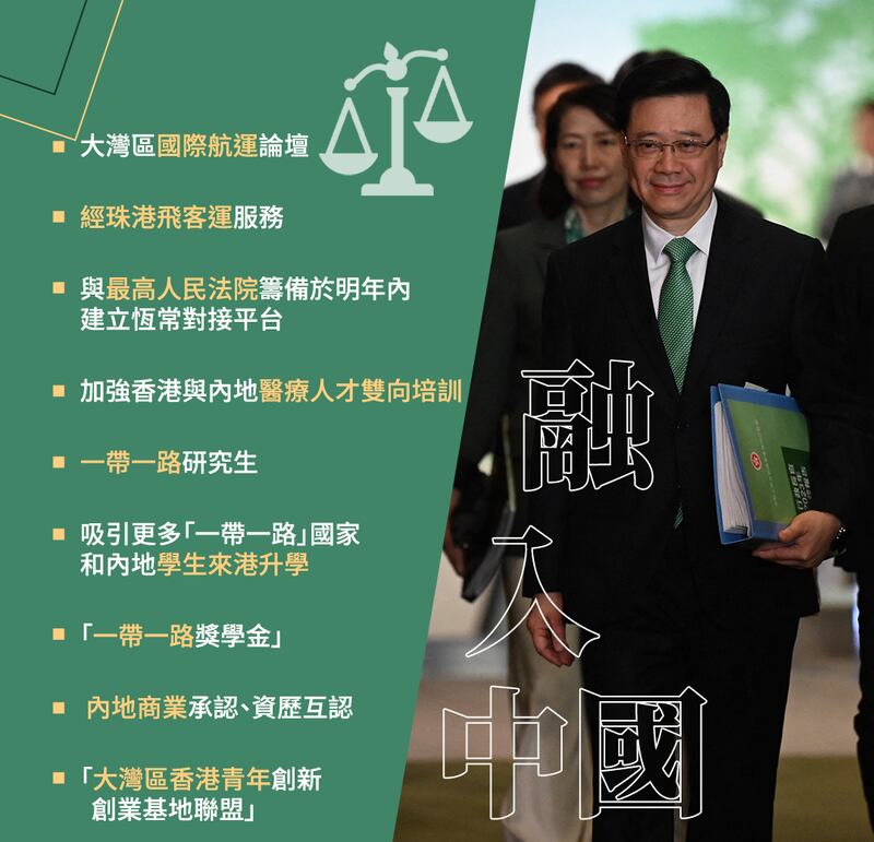 hk-lee-report-weight_can3.png