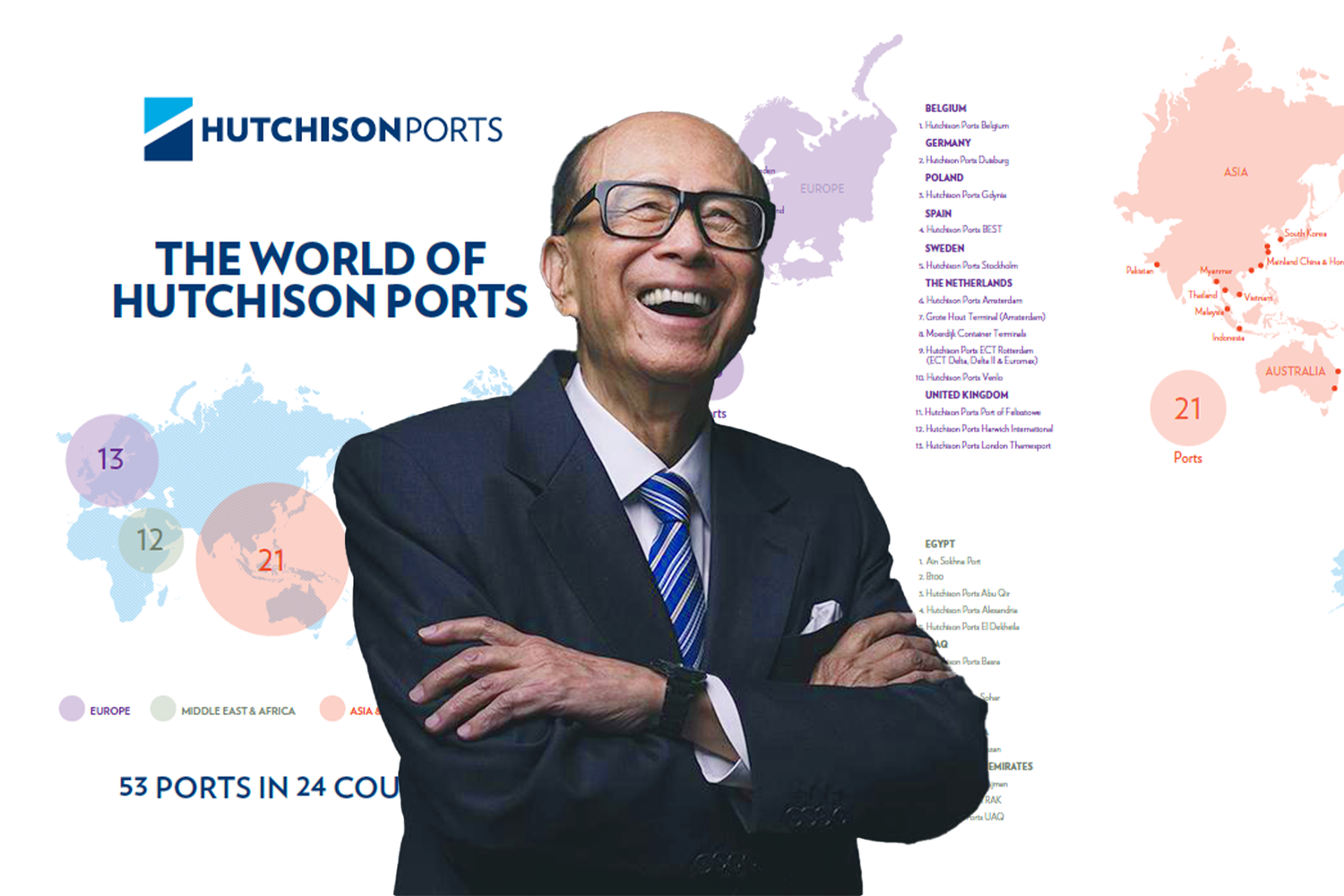 李嘉诚和其全球港口布局。