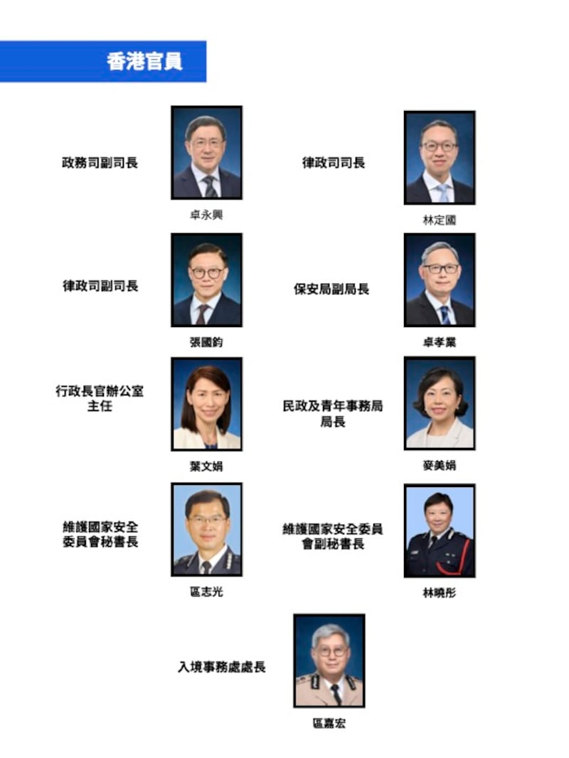 新增的香港高官制裁名單,包括律政司副司長、民建聯的張國鈞及民青局長工聯會的麥美娟。(受訪者提供)