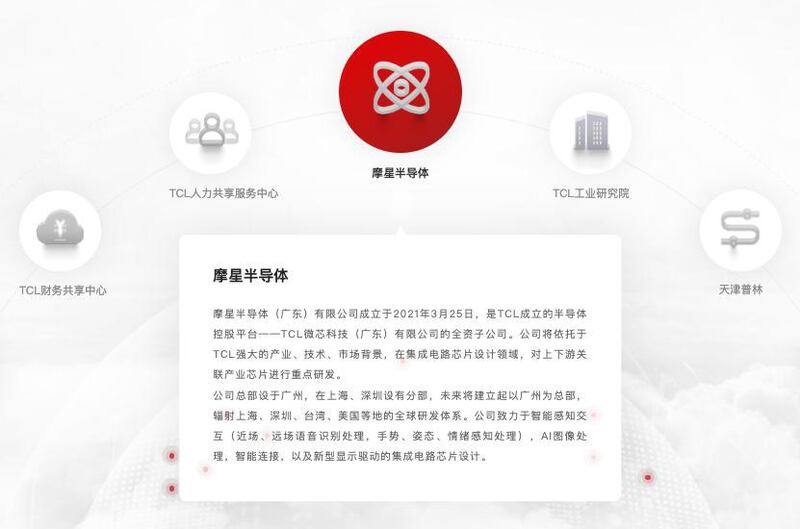 (TCL网站)