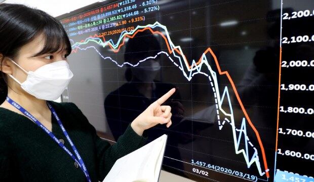 세계 경제가 코로나19 등의 영향으로 급격하게 냉각된 19일 서울 종로구 금융정보 전문업체 인포맥스에서 직원이 코스피, 다우, 유로스톡스50, 국제유가 그래프를 비교하고 있다. 