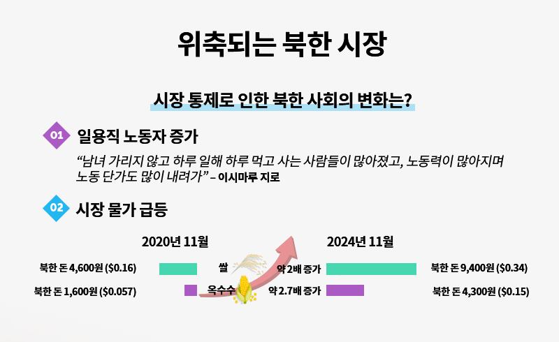 K121024-그래픽1.png