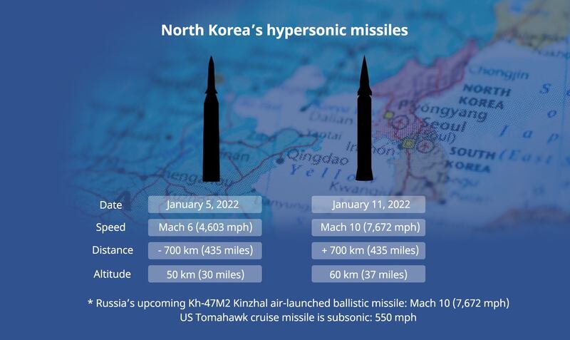 North-Korea-missile.jpeg