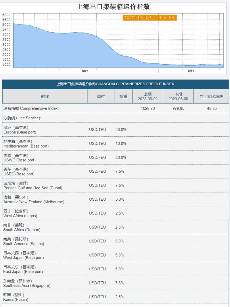 0614-Cn-economic-PIC-1.png