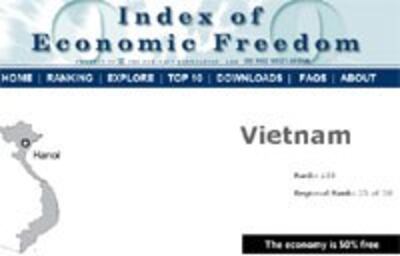 EconomicFreedomVietnam200.jpg