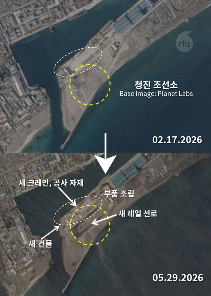 전문가들은 청진조선소의 최근 움직임이 5천 톤급 이상 대형 구축함 건조를 위한 작업일 수 있다고 분석하면서도, 아직 이를 단정하기에 이르다는 평가도 내놓고 있다.
