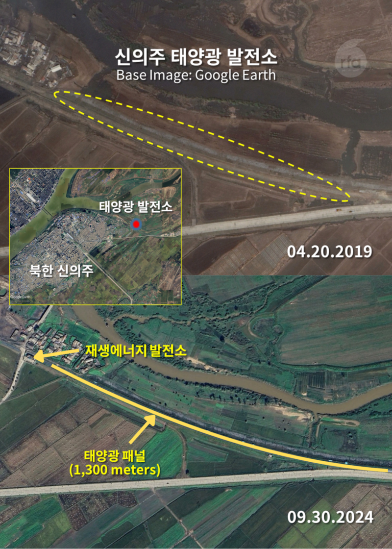 북한 신의주에 설치된 대규모 태양광∙풍력 복합 발전소. 2019년에 착공한 이후 길이 1천 300미터, 폭 5미터 크기로 만들어졌다.