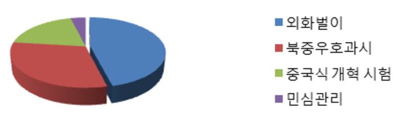 pie_chart3.jpg