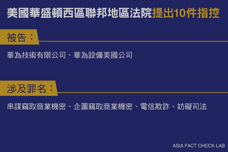 美國制裁華為的依據。來源:美國司法部、英國廣播公司(BBC)報導。製圖:亞洲事實查核實驗室